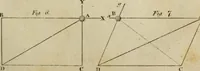 An illustration from Conversations on natural philosophy : (1826)