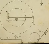 An illustration from Conversations on natural philosophy : (1826)