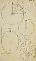 An illustration from Conversations on natural philosophy : (1826)