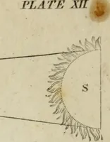 An illustration from Conversations on natural philosophy : (1826)