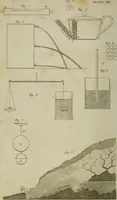 An illustration from Conversations on natural philosophy : (1826)