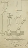 An illustration from Conversations on natural philosophy : (1826)
