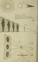 An illustration from Conversations on natural philosophy : (1826)