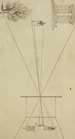 An illustration from Conversations on natural philosophy : (1826)