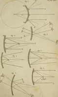 An illustration from Conversations on natural philosophy : (1826)