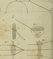 An illustration from Conversations on natural philosophy : (1826)