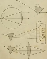 An illustration from Conversations on natural philosophy : (1826)