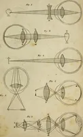 An illustration from Conversations on natural philosophy : (1826)