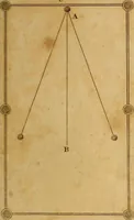 An illustration from Conversations on natural philosophy, in which the elements of that science are familiarly explained, and adapted to the comprehension of young pupils. Illustrated with plates (1825)