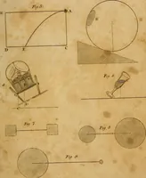 Picture 9 of 38 from Conversations on natural philosophy, in which the elements of that science are familiarly explained, and adapted to the comprehension of young pupils. Illustrated with plates (1825), leaf 266