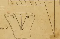 An illustration from Conversations on natural philosophy, in which the elements of that science are familiarly explained, and adapted to the comprehension of young pupils. Illustrated with plates (1825)