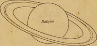 An illustration from Conversations on natural philosophy, in which the elements of that science are familiarly explained, and adapted to the comprehension of young pupils. Illustrated with plates (1825)
