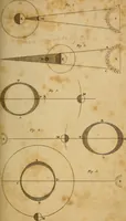Picture 21 of 38 from Conversations on natural philosophy, in which the elements of that science are familiarly explained, and adapted to the comprehension of young pupils. Illustrated with plates (1825), leaf 284