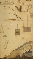 An illustration from Conversations on natural philosophy, in which the elements of that science are familiarly explained, and adapted to the comprehension of young pupils. Illustrated with plates (1825)