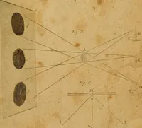Picture 25 of 38 from Conversations on natural philosophy, in which the elements of that science are familiarly explained, and adapted to the comprehension of young pupils. Illustrated with plates (1825), leaf 290