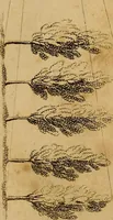 An illustration from Conversations on natural philosophy, in which the elements of that science are familiarly explained, and adapted to the comprehension of young pupils. Illustrated with plates (1825)