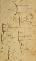 Picture 30 of 38 from Conversations on natural philosophy, in which the elements of that science are familiarly explained, and adapted to the comprehension of young pupils. Illustrated with plates (1825), leaf 296