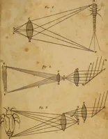 Picture 38 of 38 from Conversations on natural philosophy, in which the elements of that science are familiarly explained, and adapted to the comprehension of young pupils. Illustrated with plates (1825), leaf 306