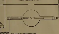 An illustration from Coolidge X-ray tube (1920)