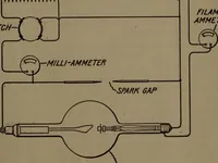 Picture 5 of 11 from Coolidge X-ray tube (1920), leaf 14