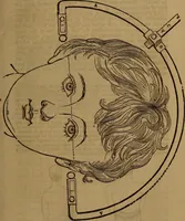 Picture 3 of 58 from Coombs' popular phrenology: (1865), leaf 16