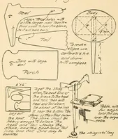 An illustration from Coping saw work (1909)