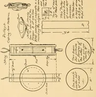 An illustration from Coping saw work (1909)