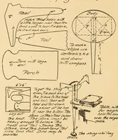 Picture 10 of 11 from Coping saw work (1909), leaf 22