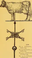 Picture 16 of 48 from Copper weather vanes. (1921), leaf 18