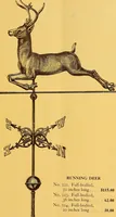 Picture 19 of 48 from Copper weather vanes. (1921), leaf 20