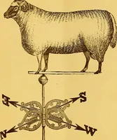 Picture 23 of 48 from Copper weather vanes. (1921), leaf 22