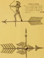 Picture 36 of 48 from Copper weather vanes. (1921), leaf 33