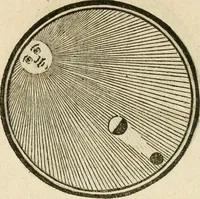 Picture 14 of 58 from Cornelii Giselberti Plempii Amsterodamum monogrammon (1616), leaf 139