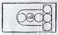 Picture 3 of 36 from Corona e palma militare di artiglieria et fortificationi : nellaquale si tratta dell'inuentione di essa, e dell'operare nelle fattioni da terra e mare, fuochi artificiati da giuoco e guerra, & d'vn nuouo instrumento per misurare distanze : con vn trattato della fortificatione moderna, e delli errori scoperti nelle fortezze antiche : tutto à proposito per detto essercitio dell'artiglieria, con dissegni apparenti & intelligibili (1647), leaf 18