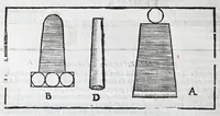 An illustration from Corona e palma militare di artiglieria et fortificationi : nellaquale si tratta dell'inuentione di essa, e dell'operare nelle fattioni da terra e mare, fuochi artificiati da giuoco e guerra, & d'vn nuouo instrumento per misurare distanze : con vn trattato della fortificatione moderna, e delli errori scoperti nelle fortezze antiche : tutto à proposito per detto essercitio dell'artiglieria, con dissegni apparenti & intelligibili (1647)