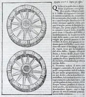 Picture 8 of 36 from Corona e palma militare di artiglieria et fortificationi : nellaquale si tratta dell'inuentione di essa, e dell'operare nelle fattioni da terra e mare, fuochi artificiati da giuoco e guerra, & d'vn nuouo instrumento per misurare distanze : con vn trattato della fortificatione moderna, e delli errori scoperti nelle fortezze antiche : tutto à proposito per detto essercitio dell'artiglieria, con dissegni apparenti & intelligibili (1647), leaf 40