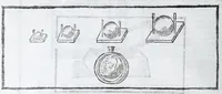 Picture 16 of 36 from Corona e palma militare di artiglieria et fortificationi : nellaquale si tratta dell'inuentione di essa, e dell'operare nelle fattioni da terra e mare, fuochi artificiati da giuoco e guerra, & d'vn nuouo instrumento per misurare distanze : con vn trattato della fortificatione moderna, e delli errori scoperti nelle fortezze antiche : tutto à proposito per detto essercitio dell'artiglieria, con dissegni apparenti & intelligibili (1647), leaf 70