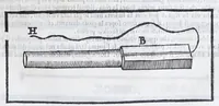 Picture 17 of 36 from Corona e palma militare di artiglieria et fortificationi : nellaquale si tratta dell'inuentione di essa, e dell'operare nelle fattioni da terra e mare, fuochi artificiati da giuoco e guerra, & d'vn nuouo instrumento per misurare distanze : con vn trattato della fortificatione moderna, e delli errori scoperti nelle fortezze antiche : tutto à proposito per detto essercitio dell'artiglieria, con dissegni apparenti & intelligibili (1647), leaf 71