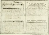 An illustration from Corona imperiale dell' architettura militare (1618)