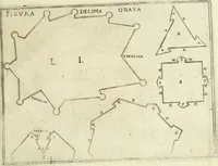 An illustration from Corona imperiale dell' architettura militare (1618)