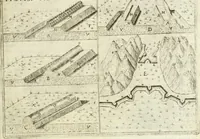 An illustration from Corona imperiale dell' architettura militare (1618)