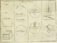 Picture 78 of 81 from Corona imperiale dell' architettura militare (1618), leaf 400