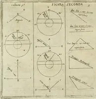 Picture 79 of 81 from Corona imperiale dell' architettura militare (1618), leaf 401