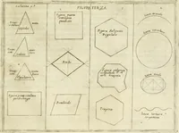 Picture 80 of 81 from Corona imperiale dell' architettura militare (1618), leaf 402