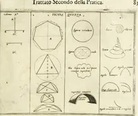 Picture 81 of 81 from Corona imperiale dell' architettura militare (1618), leaf 404