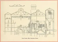 Picture 5 of 22 from Corporation of Dundee Electricity supply department (1912), leaf 12