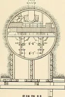 Picture 8 of 22 from Corporation of Dundee Electricity supply department (1912), leaf 16