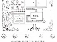 Picture 5 of 13 from Correct color schemes illustrated : painting the house in harmony with its architecture and its setting, together with simple hints on shrubbery arrangement (1910), leaf 13