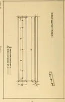 An illustration from Correlated courses in woodwork and mechanical drawing (1912)