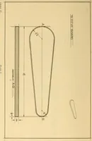 An illustration from Correlated courses in woodwork and mechanical drawing (1912)